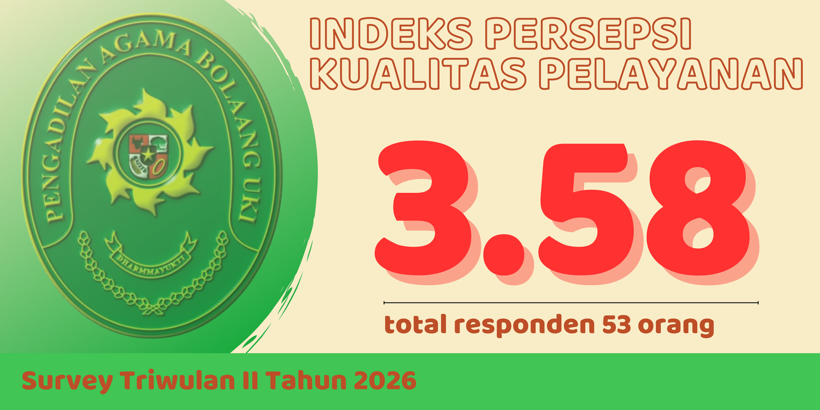IPKP TRIWULAN 4
