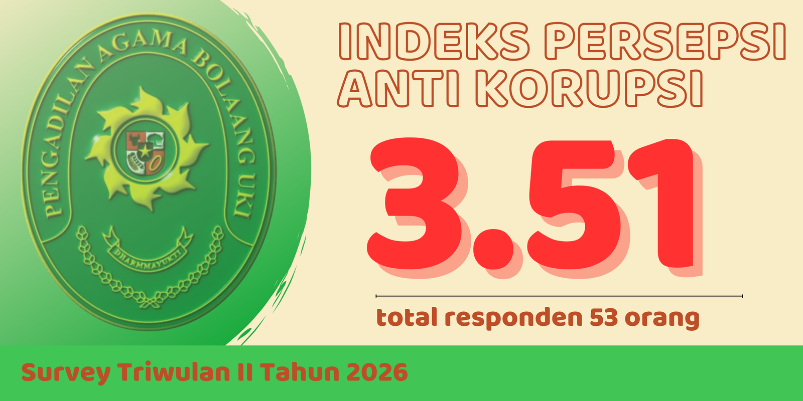 IPAK TRIWULAN 4